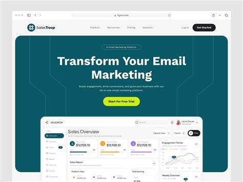 High-Performance Website